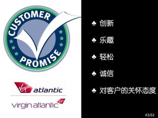 ♣ 创新

♣ 乐趣

♣ 轻松

♣ 诚信

♣ 对客户的关怀态度


        43/62
 