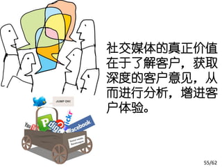 社交媒体的真正价值
在于了解客户，获取
深度的客户意见，从
而进行分析，增进客
户体验。



       55/62
 