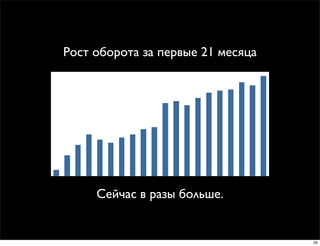 Рост оборота за первые 21 месяца
             Рост оборота




     Сейчас в разы больше.


                                   20
 