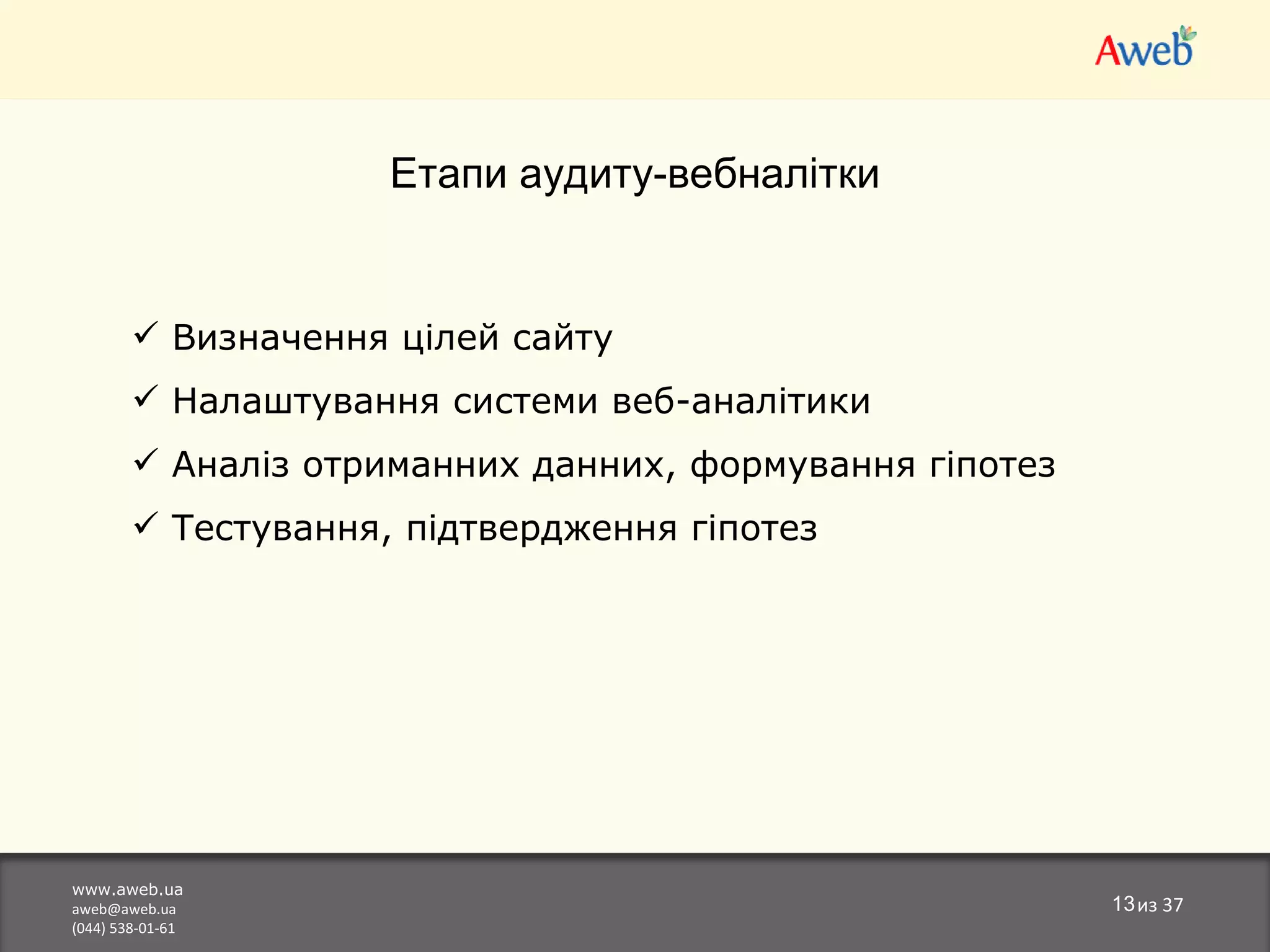 www.aweb.ua [email_address] (044) 538-01-61 из  37 Етапи аудиту-вебналітки Визначення цілей сайту Налаштування системи веб-аналітики Аналіз отриманних данних, формування гіпотез Тестування, підтвердження гіпотез 