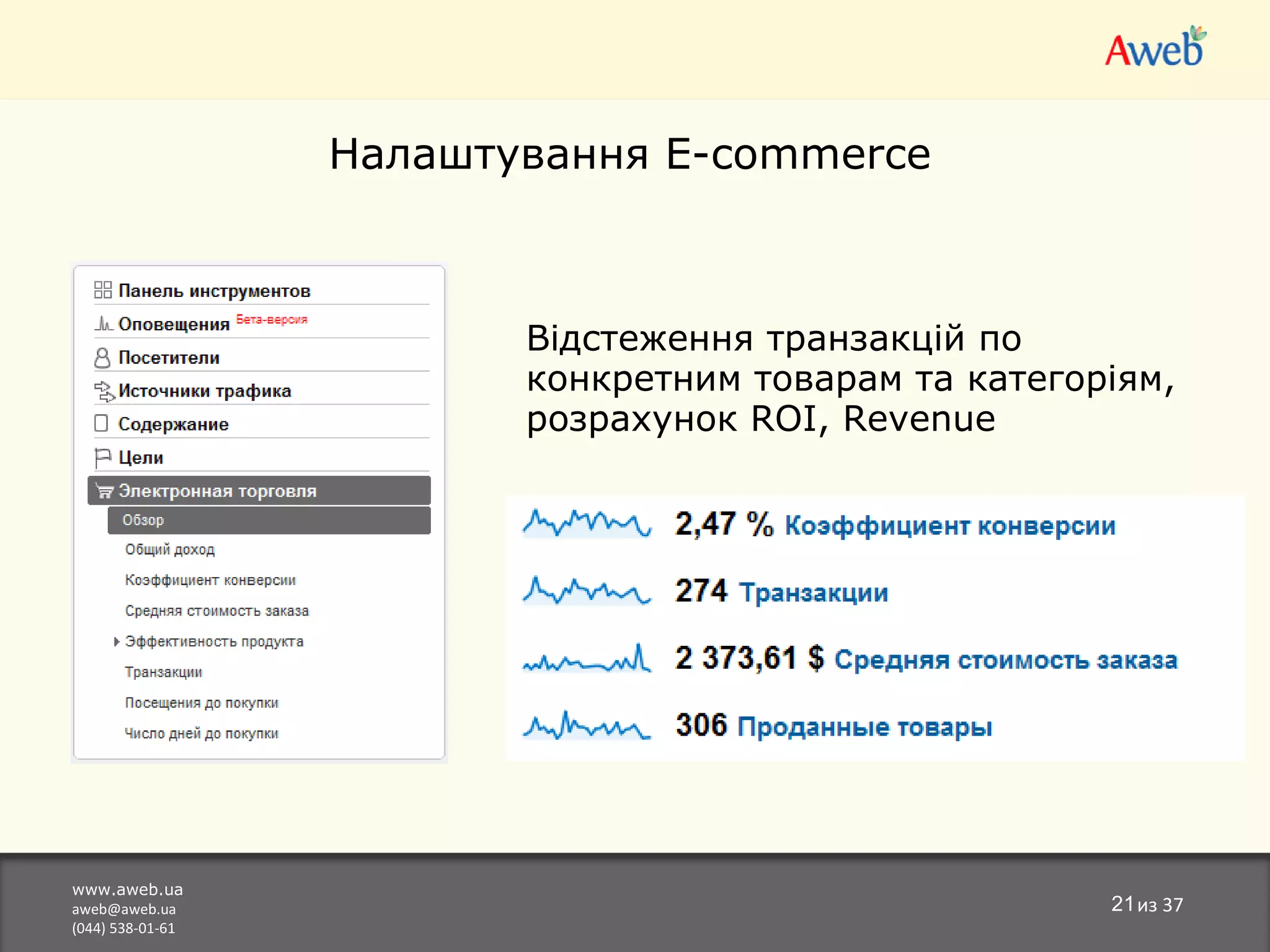 www.aweb.ua [email_address] (044) 538-01-61 из 37 Налаштування  E-commerce Відстеження транзакцій по конкретним товарам та категоріям, розрахунок ROI, Revenue 
