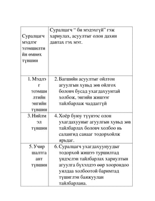 Суралцагч “ би мэдэхгүй” гэж 
Суралцагч  хариулах, асуултыг олон дахин 
мэдлэг     давтах гэх мэт.
эзэмшилти
йн өмнөх 
түвшин


  1. Мэдлэ     2. Багшийн асуултыг ойлтон 
        г         агуулгын хувьд зөв ойлгох 
    эзэмши        боловч бусад ухагдахуунтай 
     лтийн        холбож, энгийн жишээг 
     энгийн       тайлбарлаж чаддаггүй
    түвшин
  3. Нийлм     4. Хоёр буюу түүнээс олон 
       эл         ухагдахууныг агуулгын хувьд зөв 
    түвшин        тайлбарлах боловч холбоо нь 
                  салангид санааг тодорхойлж 
                  ярьдаг.
  5. Учир      6. Суралцагч ухагдахуунуудыг 
   шалтга         тодорхой жишээ туршилтад 
      ант         үндэслэн тайлбарлах хариултын 
   түвшин         агуулга бүхэлдээ өөр хоорондоо 
                  уялдаа холбоотой баримтад 
                  түшиглэн баяжуулан 
                  тайлбарлана.
 