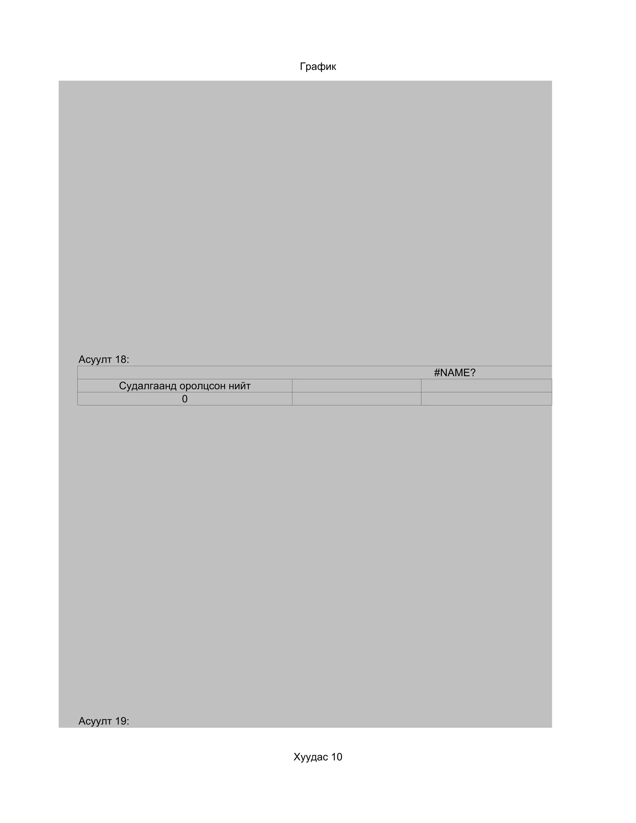 График




Асуулт 18:
                                              #NAME?
       Судалгаанд оролцсон нийт
                  0




Асуулт 19:


                                  Хуудас 10
 