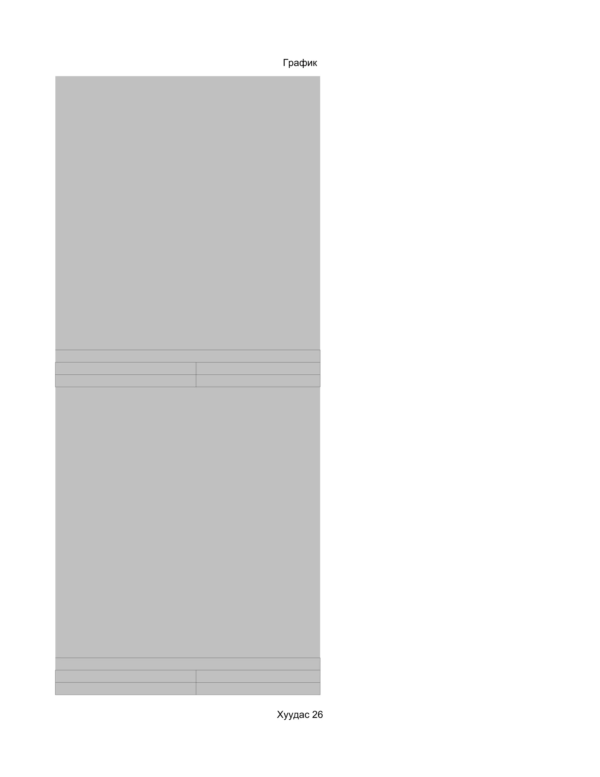 График




Хуудас 26
 