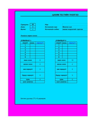 ЦАХИМ ТЕСТИЙН ҮНЭЛГЭЭ




Сургууль:      55             Нэр:
Анги:           3             Хичээлийн нэр:      Монгол хэл
Бүлэг:          г             Хичээлийн сэдэв:    өмнөх мэдлэгийг сэргээх


Үнэлгээ харах хэсэг:


ХУВИЛБАР-1:                              ХУВИЛБАР-2:
  асуулт оноо       хариулт               асуулт оноо     хариулт
     1                                      1
     2                                      2
     3                                      3
     4                                      4
     5                                      5
     6                                      6
   авах оноо           6                    авах оноо       10

   авсан оноо          0                   авсан оноо        0


  зөв хариулт          0                   зөв хариулт       0


 буруу хариулт         0                  буруу хариулт      0

      хувь             0                       хувь          0
  үсэг үнэлгээ                             үсэг үнэлгээ




Бөглөж дуусаад CTL+S дараарай.
 