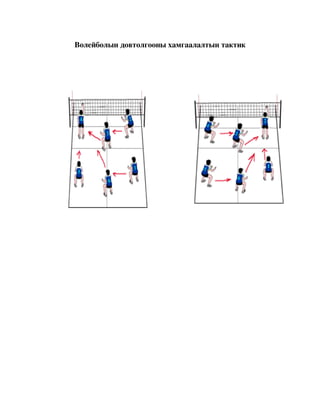 хэрэглэгдэхүүн | PDF