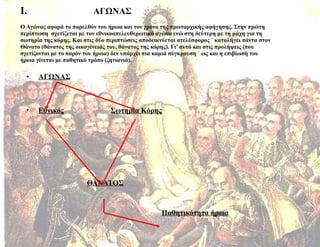 Ι.   ΑΓΩΝΑΣ Ο Αγώνας αφορά το παρελθόν του ήρωα και τον χρόνο της πρωταρχικής αφήγησης. Στην πρώτη περίπτωση  σχετίζεται με τον εθνικοαπελευθερωτικό αγώνα ενώ στη δεύτερη με τη μάχη για τη σωτηρία της κόρης. Και στις δύο περιπτώσεις αποδεικνύεται ατελέσφορος ˙ καταλήγει πάντα στον Θάνατο (θάνατος της οικογένειάς του, θάνατος της κόρης). Γι’ αυτό και στις προλήψεις (που σχετίζονται με το παρόν του ήρωα) δεν υπάρχει πια καμιά σύγκρουση ˙ ως και η επιβίωσή του ήρωα γίνεται με παθητικό τρόπο (ζητιανιά). ΑΓΩΝΑΣ Εθνικός   Σωτηρία Κόρης ΘΑΝΑΤΟΣ   Παθητικότητα ήρωα 