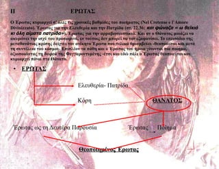 ΙΙ  ΕΡΩΤΑΣ Ο Έρωτας κυριαρχεί σ’ όλες τις χρονικές βαθμίδες του ποιήματος ( Nel Cretense e l ’ Amore Divinizzato ). Έρωτας για την Ελευθερία και την Πατρίδα (στ. 22.36:  και φώναζα « ω θεϊκιά κι όλη αίματα πατρίδα» ), Έρωτας για την αρραβωνιαστικιά. Και αν ο Θάνατος μοιάζει να ακυρώνει την ισχύ του προσωρινά, εν τούτοις δεν μπορεί να τον εξαφανίσει. Το επεισόδιο της μεταθανάτιας κρίσης δείχνει τον ανίκητο Έρωτα που τελικά θριαμβεύει -θεοποιείται και μετά τη συντέλεια του κόσμου. Επιπλέον τα πάθη και ο Έρωτας του ήρωα γίνονται πια ποίημα, αξιοποιώντας τη δωρεά της Φεγγαροντυμένης   -έτσι και εδώ πάλι ο Έρωτας   θεοποιείται και κυριαρχεί πάνω στο Θάνατο.   ΕΡΩΤΑΣ Ελευθερία- Πατρίδα      Κόρη   ΘΑΝΑΤΟΣ Έρωτας ως τη Δευτέρα Παρουσία   Έρωτας  Ποίημα  Θεοποιημένος Έρωτας 