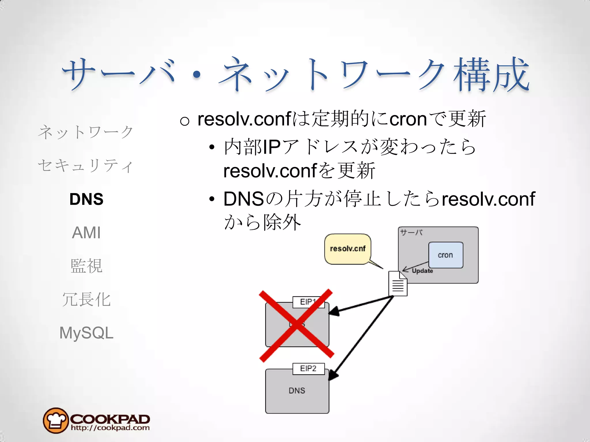 サーバ・ネットワーク構成resolv.confは定期的にcronで更新内部IPアドレスが変わったらresolv.confを更新DNSの片方が停止したらresolv.confから除外ネットワークセキュリティDNSAMI監視冗長化MySQL