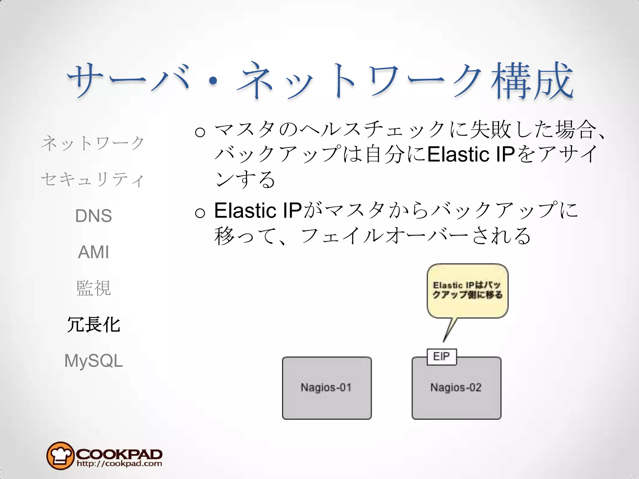 サーバ・ネットワーク構成マスタのヘルスチェックに失敗した場合、バックアップは自分にElastic IPをアサインするElastic IPがマスタからバックアップに移って、フェイルオーバーされるネットワークセキュリティDNSAMI監視冗長化MySQL