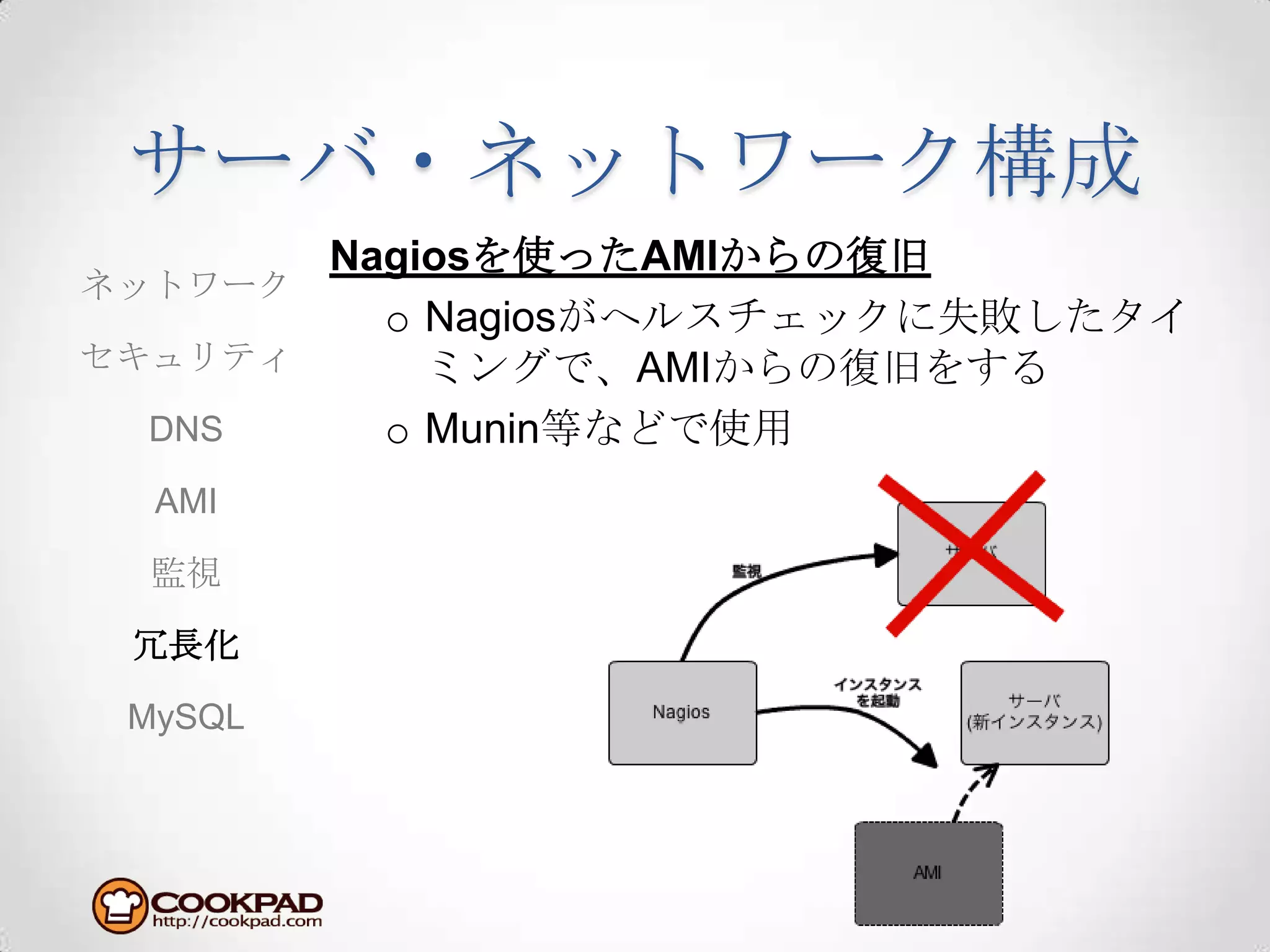 サーバ・ネットワーク構成Nagiosを使ったAMIからの復旧Nagiosがへルスチェックに失敗したタイミングで、AMIからの復旧をするMunin等などで使用ネットワークセキュリティDNSAMI監視冗長化MySQL
