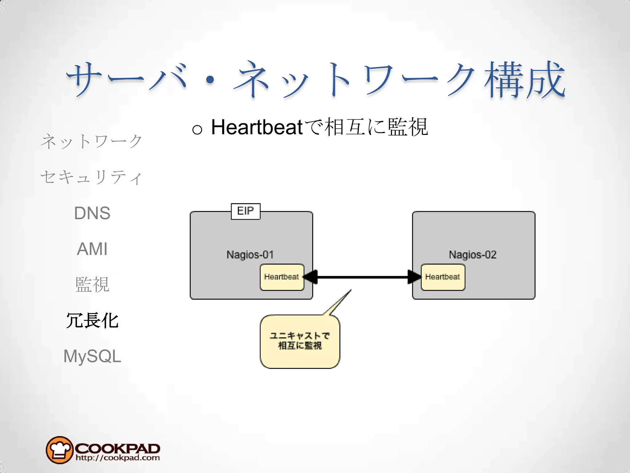 サーバ・ネットワーク構成Heartbeatで相互に監視ネットワークセキュリティDNSAMI監視冗長化MySQL