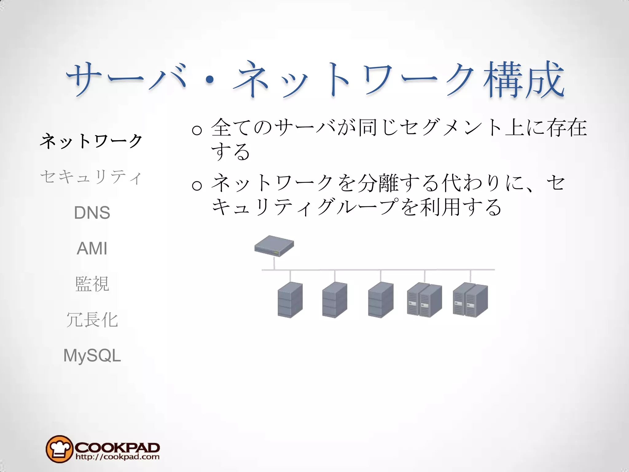 サーバ・ネットワーク構成全てのサーバが同じセグメント上に存在するネットワークを分離する代わりに、セキュリティグループを利用するネットワークセキュリティDNSAMI監視冗長化MySQL