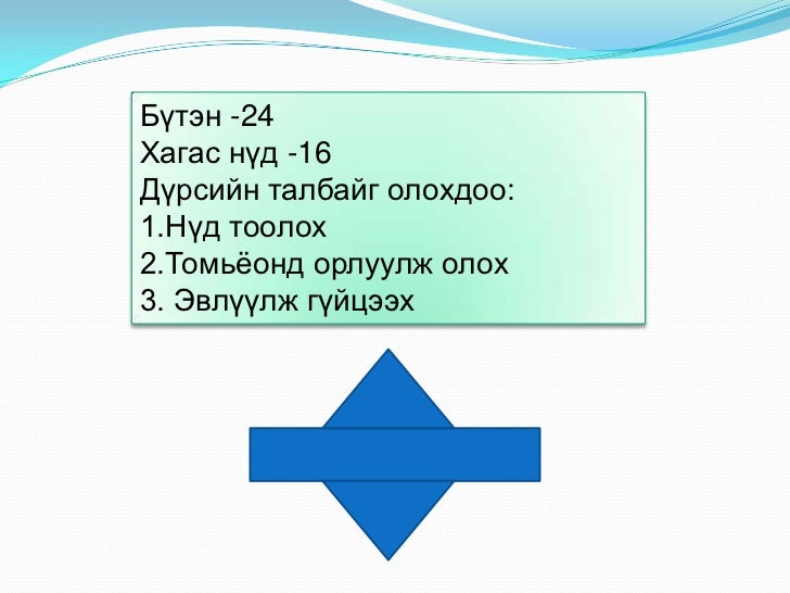 дүрсийн талбай