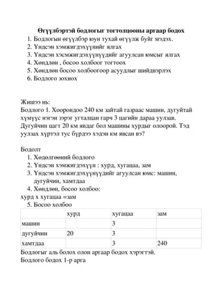 Өгүүлбэртэйбодлогыгтогтолцооныаргаарбодох
  1. Бодлогынөгүүлбэрюунтухайөгүүлжбуйгмэдэх.
  2. Үндсэнхэмжигдэхүүнийгялгах
  3. Үндсэнхэсмжигдэхүүнүүдийгагуулсанюмсыгялгах
  4. Хөндлөн,босоохолбоогтогтоох
  5. Хөндлөнбосоохолбоогоорасуудлыгшийдвэрлэх
  6. Бодлогозохиох


Жишээнь:
Бодлого1.Хоорондоо240кмзайтайгазраасмашин,дугуйтай
хүмүүснэгэнзэрэгугталцангарч3цагийндараауулзав.
Дугуйчинцагт20кмявдагболмашиныхурдыголоорой.Тэд
уулзаххүртэлтусбүрдээхэдэнкмявсанвэ?

Бодолт
     1. Хөдөлгөөнийбодлого
     2. Үндсэнхэмжигдэхүүн:хурд,хугацаа,зам
     3. Үндсэнхэмжигдэхүүнүүдийгагуулсанюмс:машин,
        дугуйчин,хамтдаа
     4. Хөндлөн,босоохолбоо:
хурдххугацаа=зам
     5. Босоохолбоо
                   хурд          хугацаа         зам
машин                          3
дугуйчин       20              3
хамтдаа                        3               240
Бодлогыгальболохолонаргаарбодоххэрэгтэй.
Бодлогободох1­рарга
 