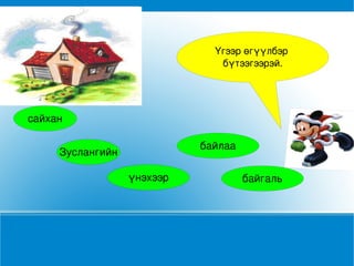 Үгээр өгүүлбэр  бүтээгээрэй. сайхан үнэхээр Зуслангийн байлаа байгаль 