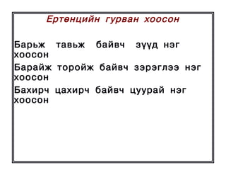 Åðòºíöèéí ãóðâàí õîîñîí

Áàðüæ òàâüæ áàéâ÷ ç¿¿ä íýã
õîîñîí
Áàðàéæ òîðîéæ áàéâ÷ çýðýãëýý íýã
õîîñîí
Áàõèð÷ öàõèð÷ áàéâ÷ öóóðàé íýã
õîîñîí
 