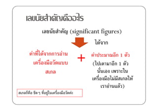 (significant figures)
                                    F ก
     F   F กก

              ก
                  F
                          +    (
                                F             ก1
                                              ก1

                                              F    ก   F
                                          F       F)
กก        F           F
 