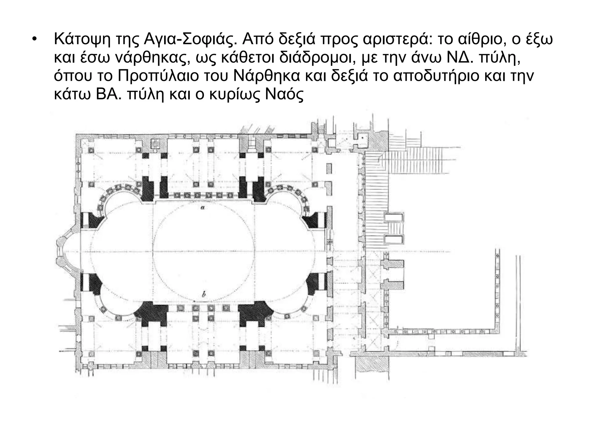 Κάτοψη της Αγια-Σοφιάς. Από δεξιά προς αριστερά: το αίθριο, ο έξω και έσω νάρθηκας, ως κάθετοι διάδρομοι, με την άνω ΝΔ. πύλη, όπου το Προπύλαιο του Νάρθηκα και δεξιά το αποδυτήριο και την κάτω ΒΑ. πύλη και ο κυρίως Ναός  