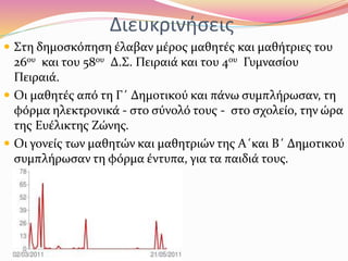 Διευκρινήσεις
 Στη δημοσκόπηση έλαβαν μέρος μαθητές και μαθήτριες του
26ου και του 58ου Δ.Σ. Πειραιά και του 4ου Γυμνασίο...
