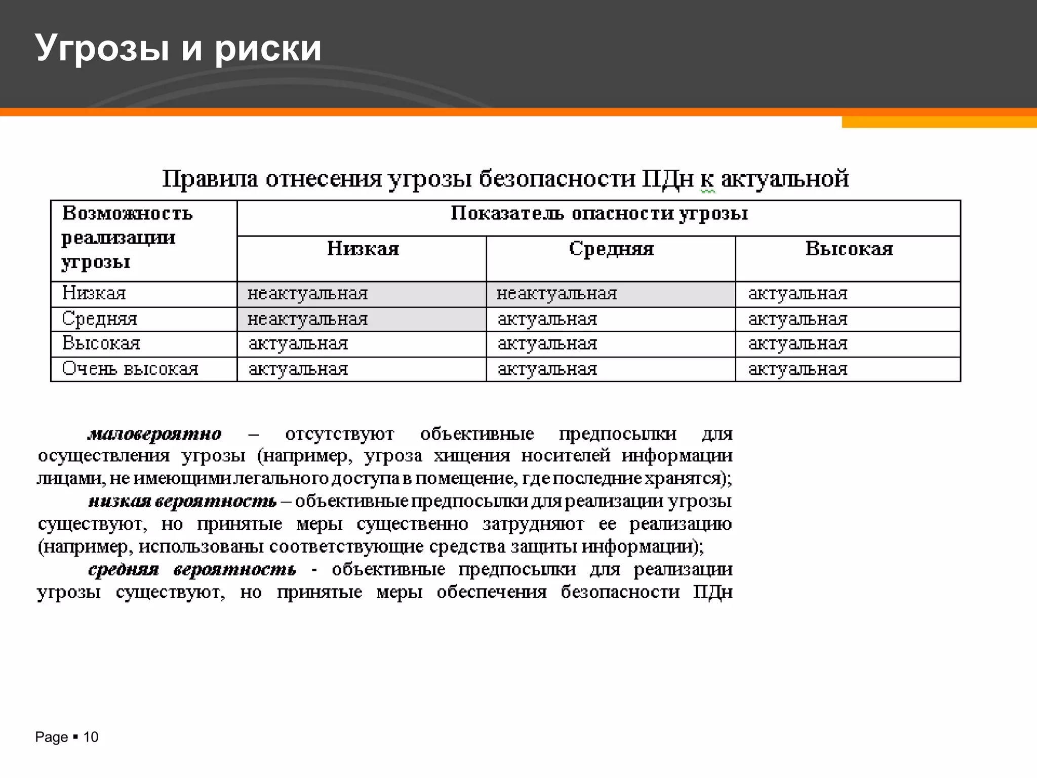 Угрозы и риски 