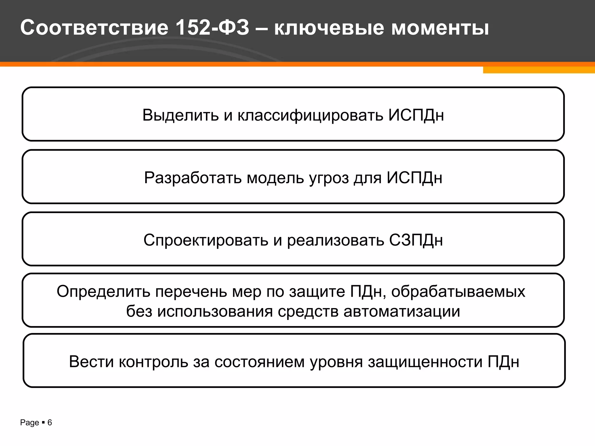 Выделить и классифицировать ИСПДн Разработать модель угроз для ИСПДн Спроектировать и реализовать СЗПДн Определить перечень мер по защите ПДн, обрабатываемых  без использования средств автоматизации Вести контроль за состоянием уровня защищенности ПДн Соответствие 152-ФЗ – ключевые моменты 