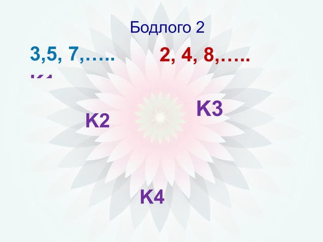 арифметик прогресс нээлттэй хичээл