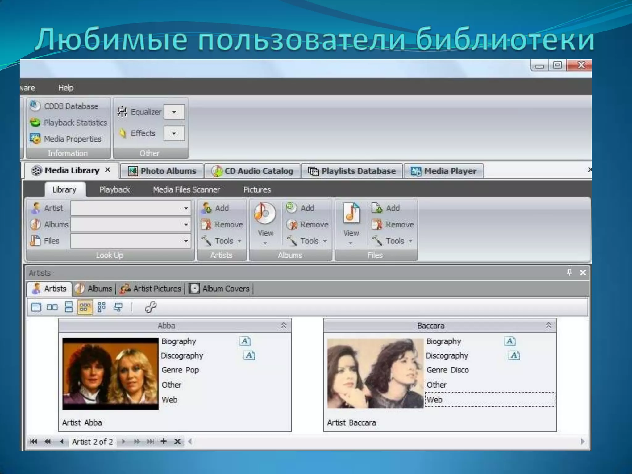 Любимые пользователи библиотеки