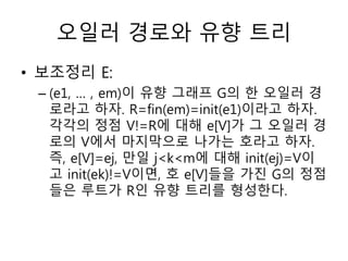 오일러 경로와 유향 트리
• 보조정리 E:
– (e1, … , em)이 유향 그래프 G의 한 오일러 경
로라고 하자. R=fin(em)=init(e1)이라고 하자.
각각의 정점 V!=R에 대해 e[V]가 그 오일러 경
로의 V에서 마지막으로 나가는 호라고 하자.
즉, e[V]=ej, 만일 j<k<m에 대해 init(ej)=V이
고 init(ek)!=V이면, 호 e[V]들을 가진 G의 정점
들은 루트가 R인 유향 트리를 형성한다.
 