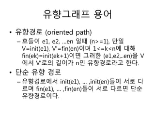 유향그래프 용어
• 유향경로 (oriented path)
– 호들이 e1, e2, …en 일때 (n>=1), 만일
V=init(e1), V’=fin(en)이며 1<=k<n에 대해
fin(ek)=init(ek+1)이면 그러한 (e1,e2,..en)을 V
에서 V’로의 길이가 n인 유향경로라고 한다.
• 단순 유향 경로
– 유향경로에서 init(e1), … ,init(en)들이 서로 다
르며 fin(e1), … ,fin(en)들이 서로 다르면 단순
유향경로이다.
 