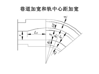巷道加宽和轨中心距加宽 