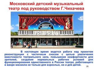 Московский детский музыкальный театр под руководством Г.Чихачева В настоящее время ведется работа над проектом реконструкции с частичным сносом с целью увеличения вместимости театрального зала, повышения комфортности для зрителей, создания нормальных рабочих условий для функционирования единственного в России театра, работающего в жанре мюзикла не только для взрослых, но и для детей. 