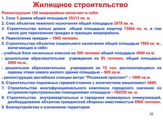 Реконструкция 126 микрорайона включает в себя: 1. Снос  9  домов общей площадью  35313 кв. м. 2. Снос объектов нежилого назначения общей площадью  2979 кв. м.  3. Строительство жилых домов  общей площадью квартир  73884 кв. м,  в том числе для переселения граждан в границах микрорайона. 4. Переселение граждан –  1900 человек. 5. Строительство объектов социального назначения общей площадью  7800 кв. м.,  включающих в себя: - учебный блок начальных классов на  300 человек  общей площадью  4000 кв.м. - дошкольное образовательное  учреждение на  95 человек , общей площадью  2000 кв.м., - дошкольное образовательное  учреждение на  75 чел , располагающееся на первом этаже нового жилого здания площадью –  800 кв.м. - реконструкция вестибюля станции метро "Рязанский проспект" –  1000 кв.м. 6. Строительство подземных гаражей-стоянок с количеством машиномест  4869. 7. Строительство многофункционального комплекса городского значения со встроенно-пристроенными помещениями площадью -  192530 кв. м. 8. Строительство  внутриквартальных и городских инженерных коммуникаций, дооборудование объектов гражданской обороны вместимостью  6900 человек. 9. Благоустройство и озеленение территории  Жилищное строительство 