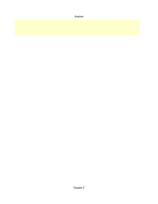 Анализ




Хуудас 2
 