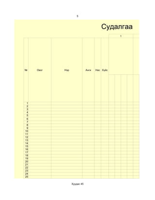 5



                                        Судалгаа
                                                1   2




№    Овог   Нэр               Анги   Нас Хүйс




 1
 2
 3
 4
 5
 6
 7
 8
 9
10
11
12
13
14
15
16
17
18
19
20
21
22
23
24
25

                  Хуудас 45
 