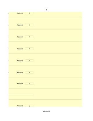 6

d. Маш сайн   Хариулт   a




d. Маш сайн   Хариулт   a




d. Маш сайн   Хариулт   a




d. Маш сайн   Хариулт   a




d. Маш сайн   Хариулт   a




d. Маш сайн   Хариулт   a




              Хариулт   a




              Хариулт   a


                            Хуудас 69
 