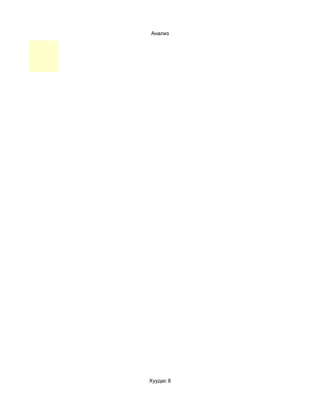 Анализ




Хуудас 8
 