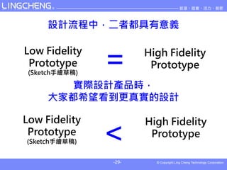 OӋУ߶x

Low Fidelity           High Fidelity
 Prototype
 (SketchLݸ)
                =       Prototype

       HOӋaƷr
     Ҷϣ挍OӋ

Low Fidelity           High Fidelity
 Prototype
(SketchLݸ)    <       Prototype

                -29-
 