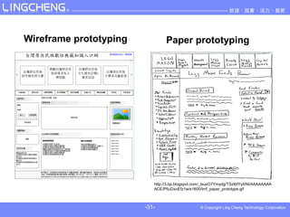 Wireframe prototyping           Paper prototyping




                           http://3.bp.blogspot.com/_tsuzO7Ymydg/TSztbfYyXNI/AAAAAAAA
                           ACE/P5uDxoEfz1w/s1600/lmf_paper_prototype.gif



                        -31-
 