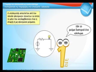 Γεωργακή Ιφιγένεια - Εκπαιδευτικιός Πληροφορικής