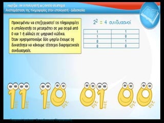 Γεωργακή Ιφιγένεια - Εκπαιδευτικιός Πληροφορικής