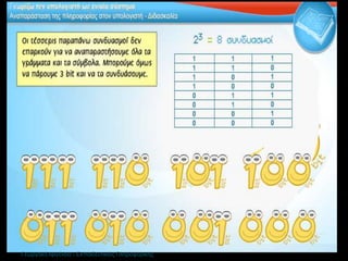 Γεωργακή Ιφιγένεια - Εκπαιδευτικιός Πληροφορικής