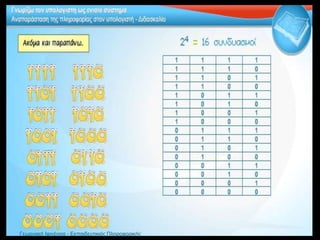 Γεωργακή Ιφιγένεια - Εκπαιδευτικιός Πληροφορικής