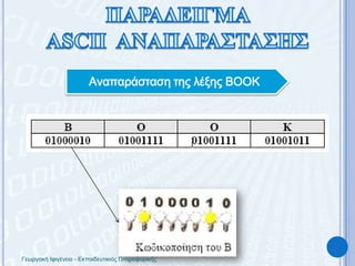 ΠΑΡΑΔΕΙΓΜΑASCII  ΑΝΑΠΑΡΑΣΤΑΣΗΣΑναπαράσταση της λέξης BOOK Γεωργακή Ιφιγένεια - Εκπαιδευτικιός Πληροφορικής