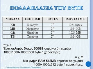 ΠΟΛΛΑΠΛΑΣΙΑ ΤΟΥ BYTEπ.χ. 1Ένας σκληρός δίσκος 500GB σημαίνει ότι χωράει 1000x1000x1000x500 byte ή χαρακτήρες.π.χ. 2Μια μνήμη RAM 512MB σημαίνει ότι χωράει 1000x1000x512 byte ή χαρακτήρες.Γεωργακή Ιφιγένεια - Εκπαιδευτικιός Πληροφορικής