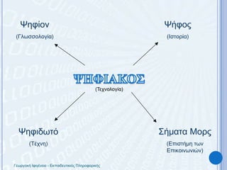 Ψηφίον(Γλωσσολογία)Ψήφος(Ιστορία)ΨΗΦΙΑΚΟΣ(Τεχνολογία)Ψηφιδωτό(Τέχνη)Σήματα Μορς(Επιστήμη των Επικοινωνιών)Γεωργακή Ιφιγένεια - Εκπαιδευτικιός Πληροφορικής
