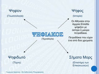 Ψηφίον(Γλωσσολογία)Ψήφος(Ιστορία)Οι Αθηναίοι στην Αρχαία Ελλάδα ψήφιζαν μεάσπρα ή μαύρα πετραδάκια. Πετραδάκια που είχαν ένα από δύο χρώματα.ΨΗΦΙΑΚΟΣ(Τεχνολογία)Ψηφιδωτό(Τέχνη)Σήματα Μορς(Επιστήμη των Επικοινωνιών)Γεωργακή Ιφιγένεια - Εκπαιδευτικιός Πληροφορικής