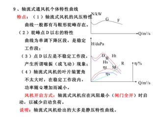 9 、轴流式通风机个体特性曲线 特点 ：（ 1 ）轴流式风机的风压特性 曲线一般都有马鞍形驼峰存在。 （ 2 ）驼峰点Ｄ以右的特性 曲线为单调下降区段，是稳定 工作段； （ 3 ）点Ｄ以左是不稳定工作段， 产生所谓喘振（或飞动）现象； （ 4 ）轴流式风机的叶片装置角 不太大时，在稳定工作段内， 功率随Ｑ增加而减小。 风机开启方式： 轴流式风机应在风阻最小（ 闸门全开 ）时启动，以减少启动负荷。 说明 ：轴流式风机给出的大多是静压特性曲线。 Ht Hs  t  s  /% Q/m 3 /s H/daPa N/kW Q/m 3 /s G F D B R M 