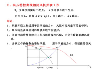 2 、风压特性曲线相同风机并联工作 M 1   为风机的实际工况点；  M 为并联合成工况点。 由图可见，总有 ΔQ=Q-Q 1 >0 ，且 R 越小， ΔQ 越大。 结论 ： 1 、风机并联工作适用于因风机能力小，风阻小而风量不足的管网； 2 、风压特性曲线相同的风机并联工作较好； 3 、并联合成特性曲线与工作风阻曲线相匹配，才会有较好的增风效果。 4 、并联工作的任务是增加风量， 用于风机能力小，保证按需供风。 Q R M ⅠⅡ M1 Ⅰ +Ⅱ M’ Q Q1=Q2 Q1=Q2 H A 