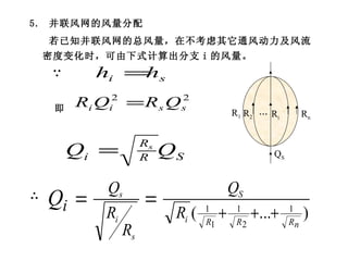 5.  并联风网的风量分配 若已知并联风网的总风量，在不考虑其它通风动力及风流密度变化时，可由下式计算出分支 i 的风量。 ∵ 即 ∴ R 1 R 2 ... R i R n Q S 
